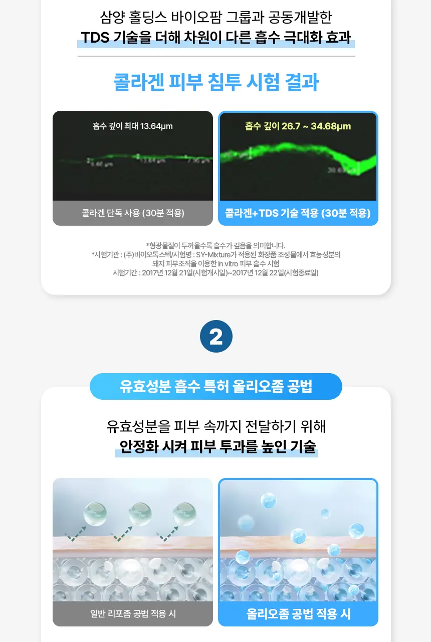 [모공즉각개선/자극진정]메디앤서 콜라겐 나노샷 마스크 10매 포어/카밍 택 1 상세페이지 21